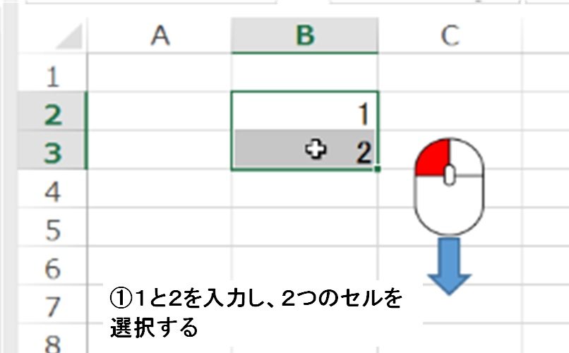 オートフィルの準備