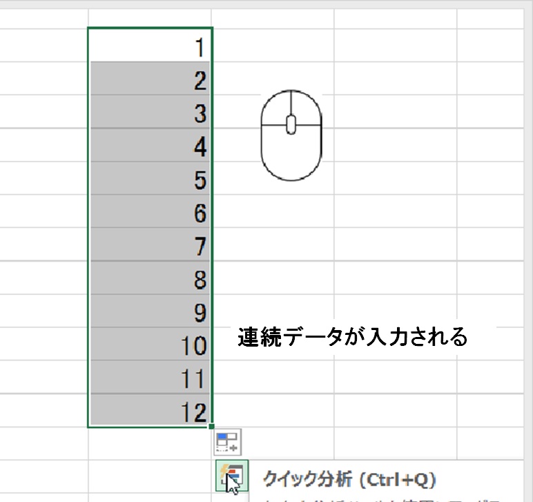 連続データ表示