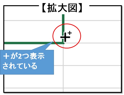 Ctrlキー使用時のフィルハンドル