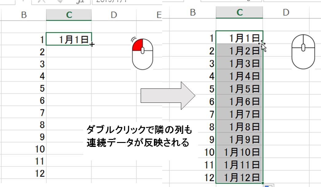 ダブル右クリック