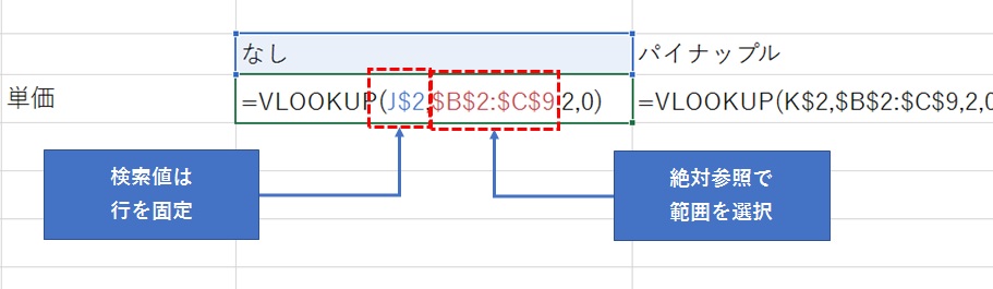 VLOOKUPの絶対参照