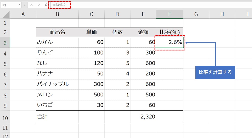 比率を計算する