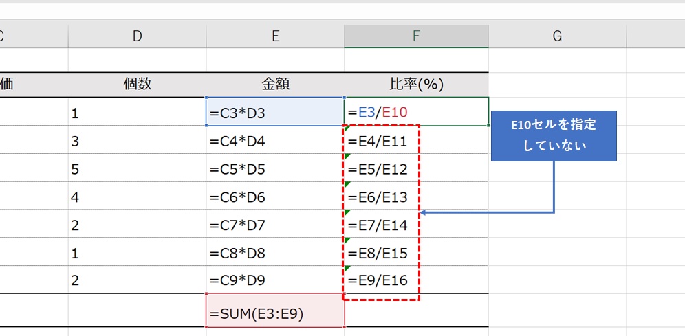 原因は合計セルが指定されていない