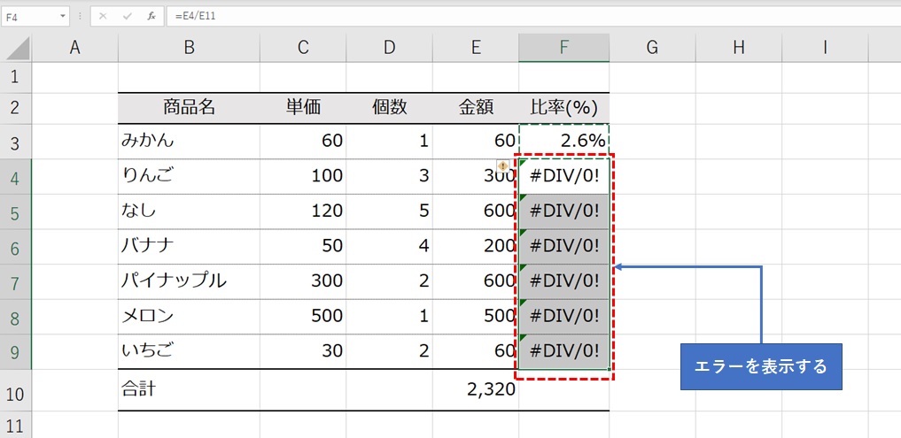 相対参照はエラーが表示される