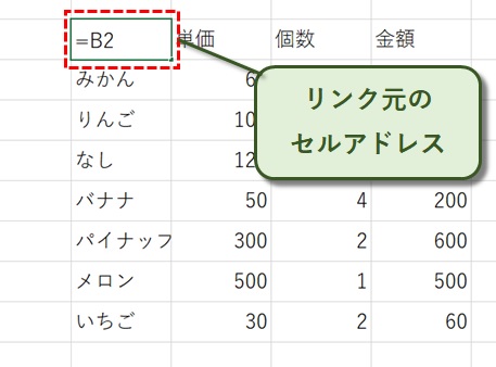 リンク貼付けの結果