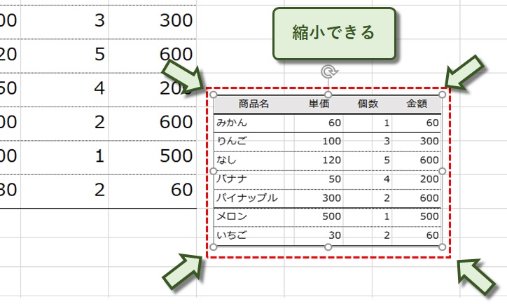 画像を縮小した