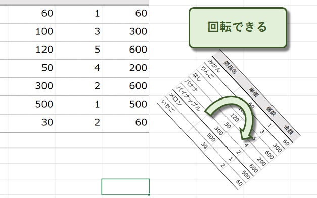 画像を回転させた