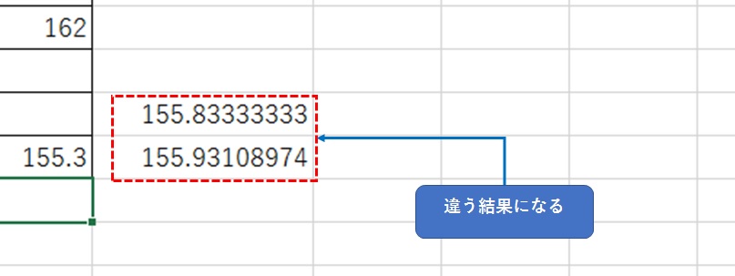 計算結果が異なる