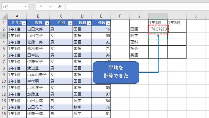 AVERAGEIFSの計算結果