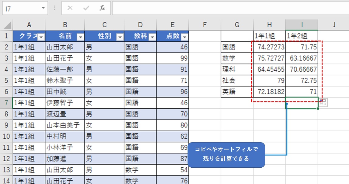 AVERAGEIFSをコピペした