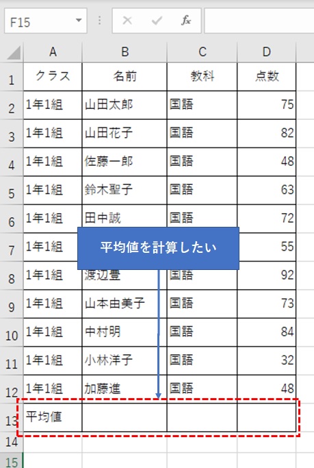 平均値を計算したい