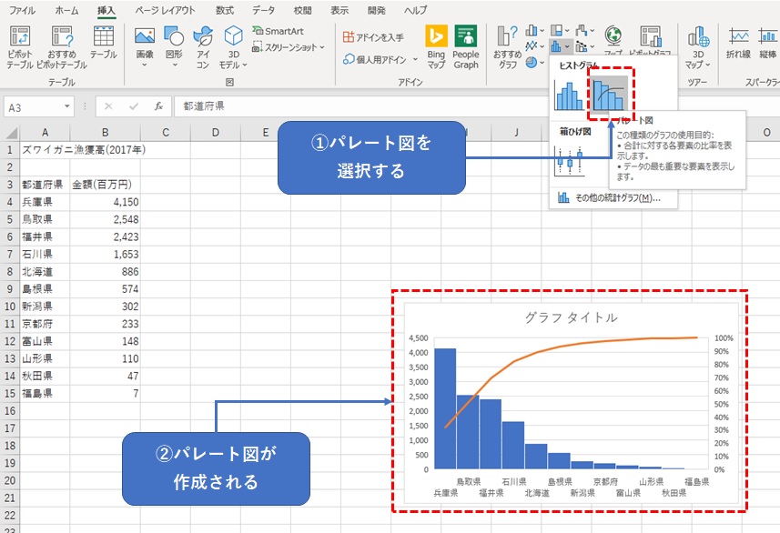 Excelで正しいパレート図を作る