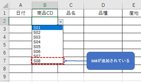 自動で追加分が反映されている