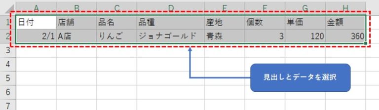 Excelのテーブル機能はとても便利です