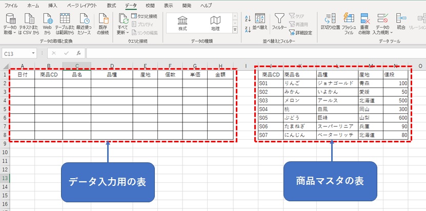 元データの準備