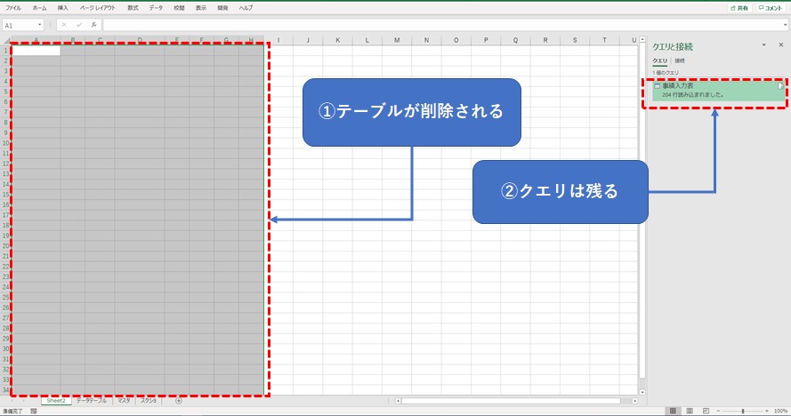 テーブルが消えてクエリは残る