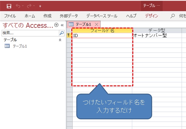 フィールドの追加