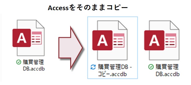 Accessをそのままコピー