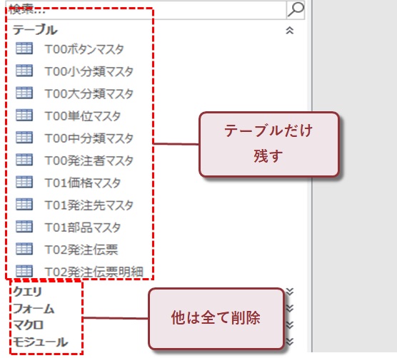 バックエンド側の構成