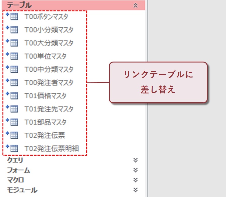 リンクテーブルにさしかえられた