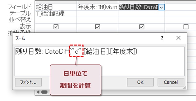 日単位で期間を計算