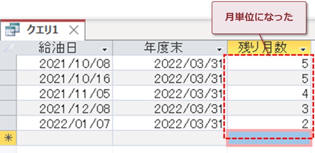 月単位になった