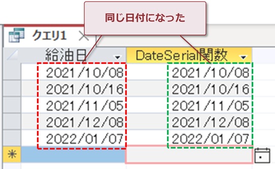 同じ日付になった
