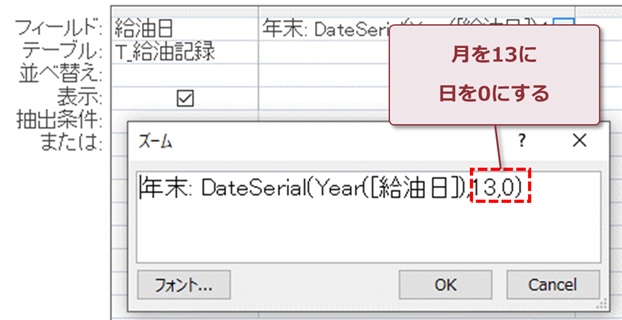 月を13に日を0に