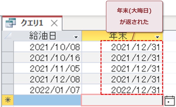 大晦日が返された