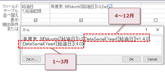 DateSerialの組み合わせ