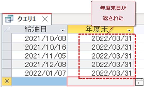 年度末日が返された