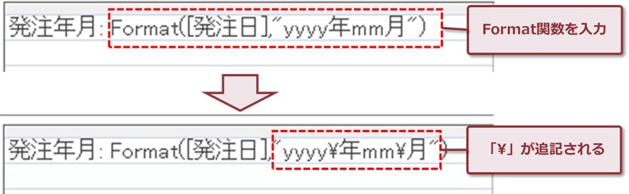 ¥が追記される