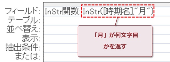 「月」が何文字かを返すInstr関数
