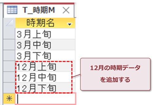 12月の時期データを追加