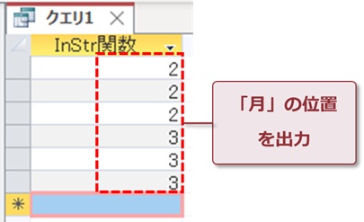 「月」の位置を出力