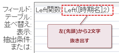 Left関数で文字を抜き出す