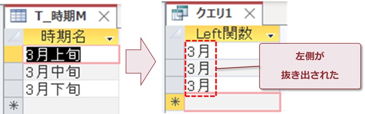 文字の左側を抜き出す