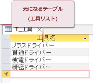 工具リストを構成するテーブル