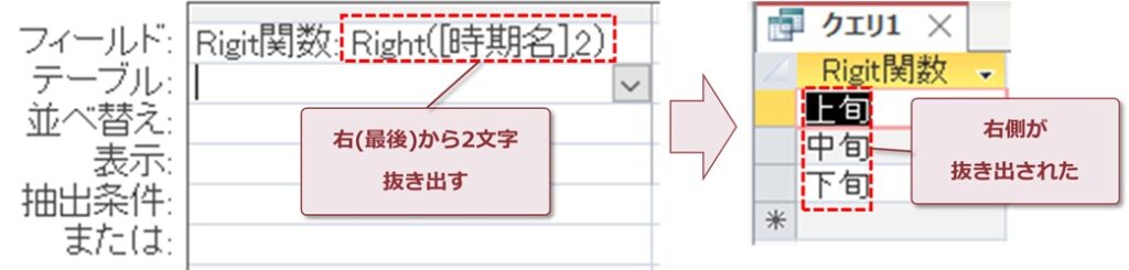Right関数の実用例