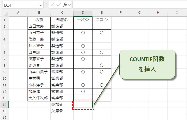COUNTIF関数を挿入