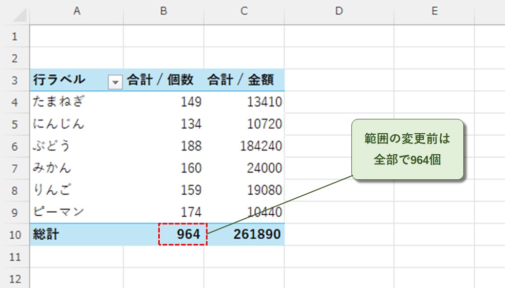 変更後の個数