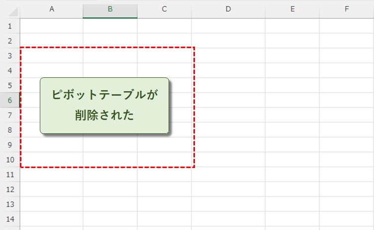 ピボットテーブルが削除された
