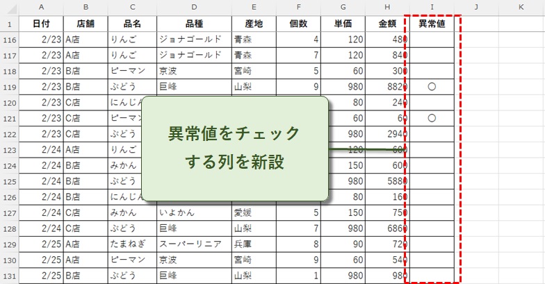 異常値をチェックする列を新設