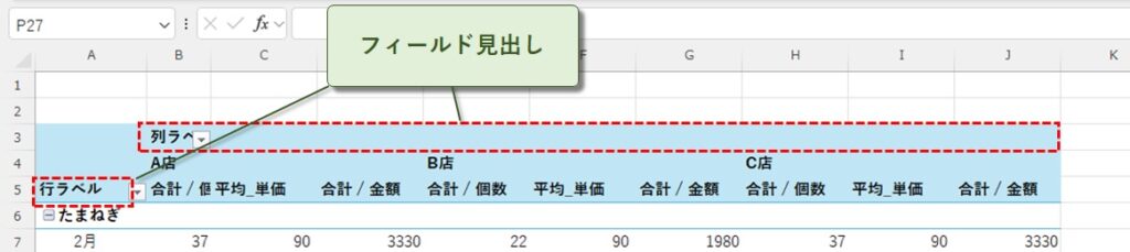 クリック前のフィールド見出し