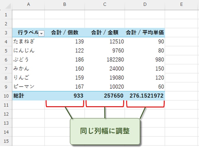 同じ列幅に調整