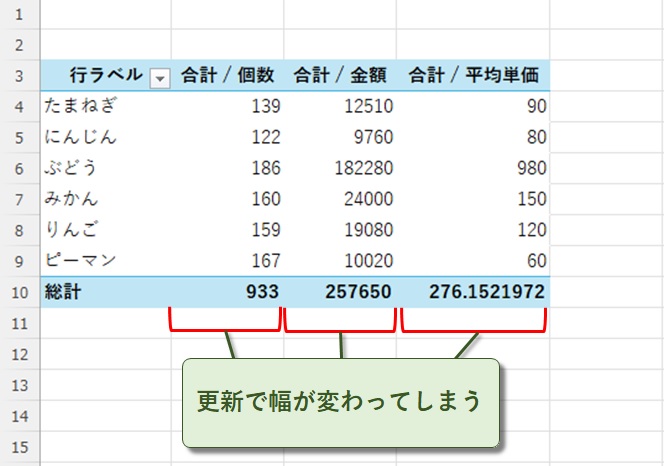 更新で幅が変わってしまう