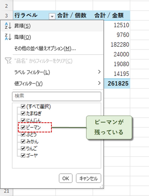 ピーマンが残っている