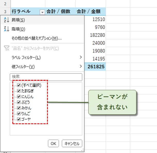 ピーマンが含まれない