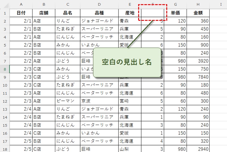 空白の見出し名