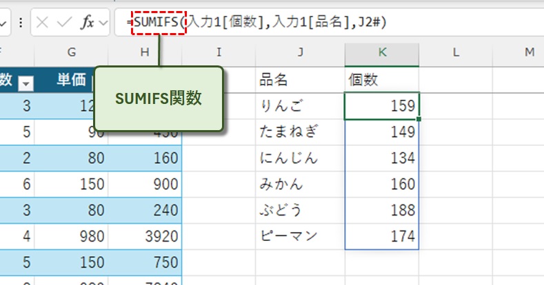 SUMIFS関数